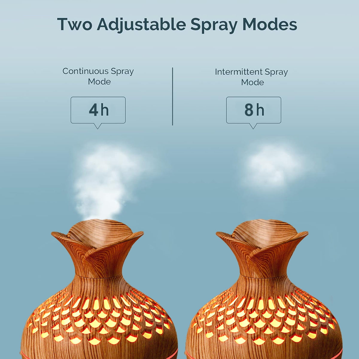 Transform Your Space with the Mini Cool Mist Humidifier - Perfect for Home & Office, 600 Sq Ft Coverage with Soothing Night Light